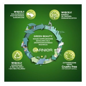 GARNIER COLOR NATURALS FARBA KOLORYZUJĄCA 1 CZARNY 1