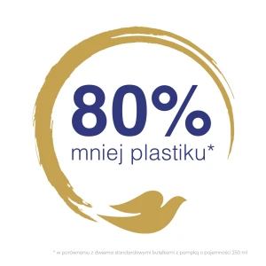 Dove mydło w płynie zapas 500ml indulging 4000388179004 - zdjęcie 5