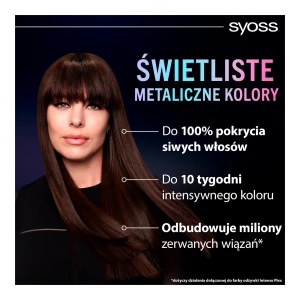 SYOSS FARBA DO WŁOSÓW 3-89 KAWOWY BRĄZ/BRONZE COFFEE 9000101732207_2.jpg
